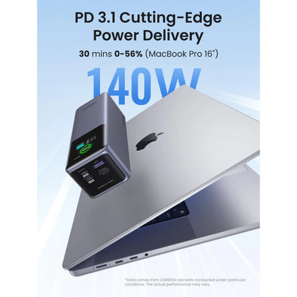 UGREEN Nexode 140W oplader til MacBook Pro 16, kompatibel med Nexode 25000mAh powerbank, hurtig opladning.