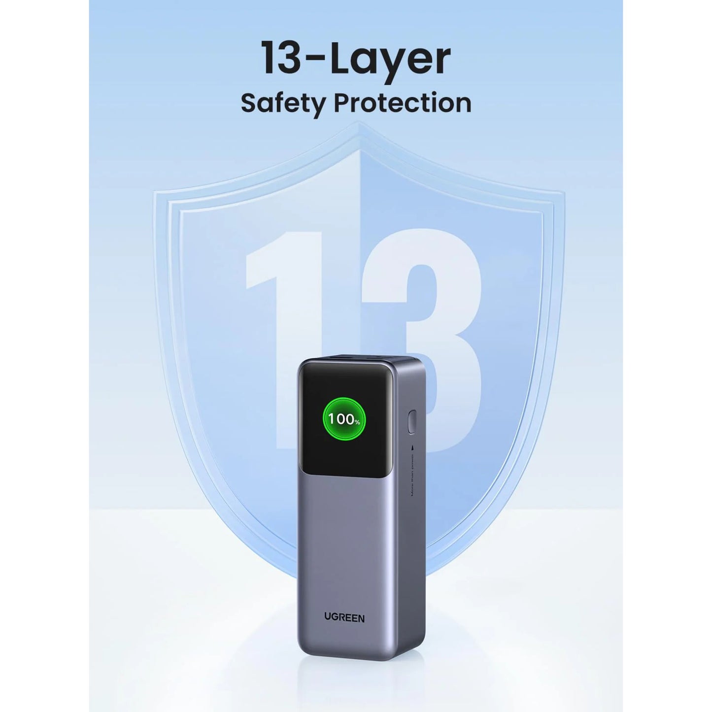 Ugreen Nexode 25.000 mAh powerbank viser fuld opladning, 13-lags sikkerhedsbeskyttelse og 140W opladning.