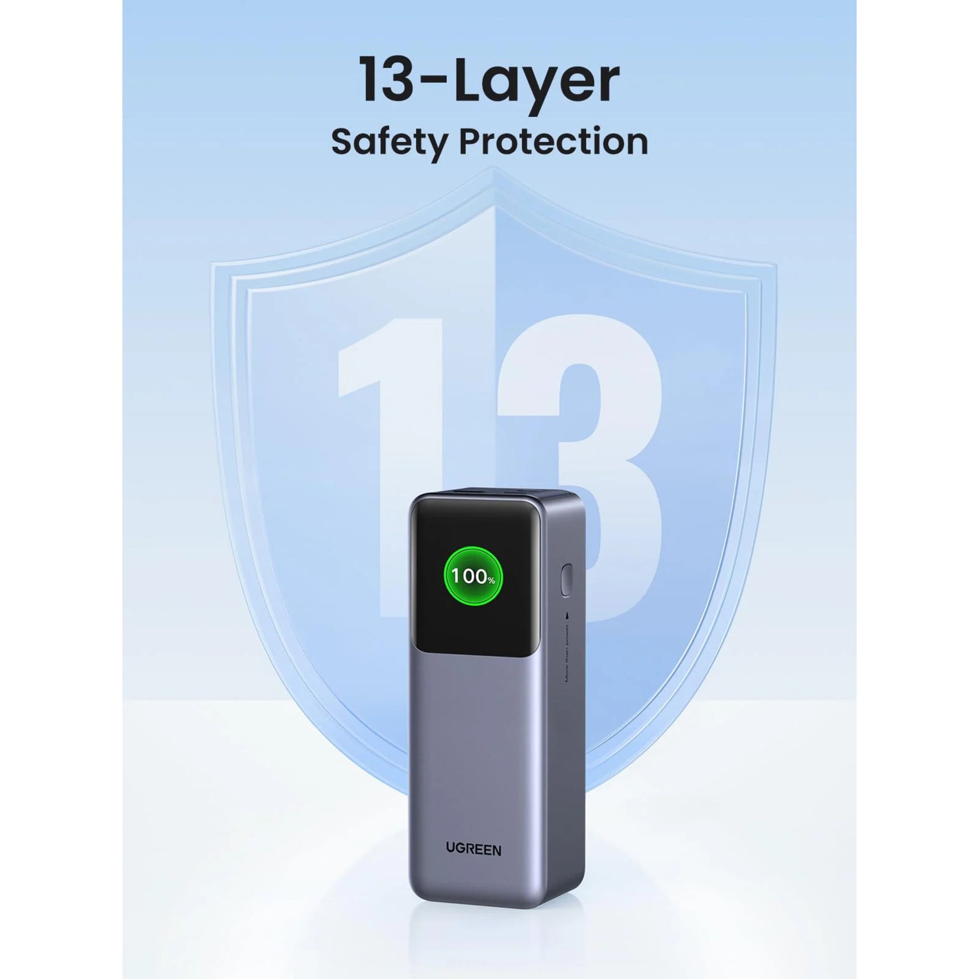 Ugreen Nexode 25.000 mAh powerbank viser fuld opladning, 13-lags sikkerhedsbeskyttelse og 140W opladning.