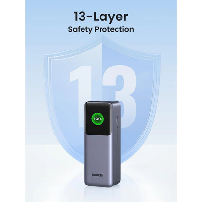 Ugreen Nexode 25.000 mAh powerbank viser fuld opladning, 13-lags sikkerhedsbeskyttelse og 140W opladning.