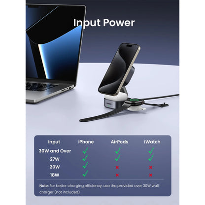 Ugreen Qi 2 3-i-1 oplader til iPhone, AirPods og Apple Watch, trådløs opladning 18W/20W/27W/30W+, holder smartphone og ur.
