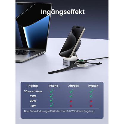 Ugreen Qi2 3-i-1 oplader trådløs til laptop, iPhone, AirPods og Apple Watch med tabel over effektivitet ved wattstyrker.