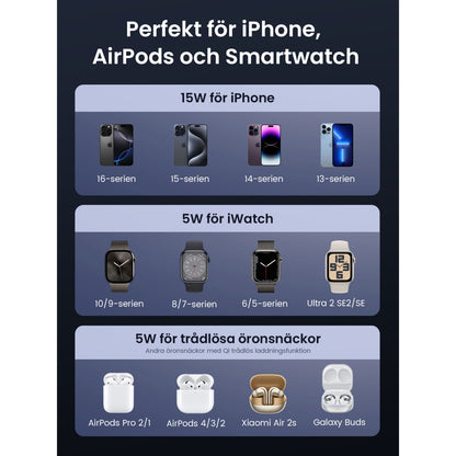 Ugreen 3-i-1 opladningsstander QI2 15 W, kompatibel med iPhone 13-16, MagSafe, Apple Watch, AirPods Pro, Galaxy Buds.