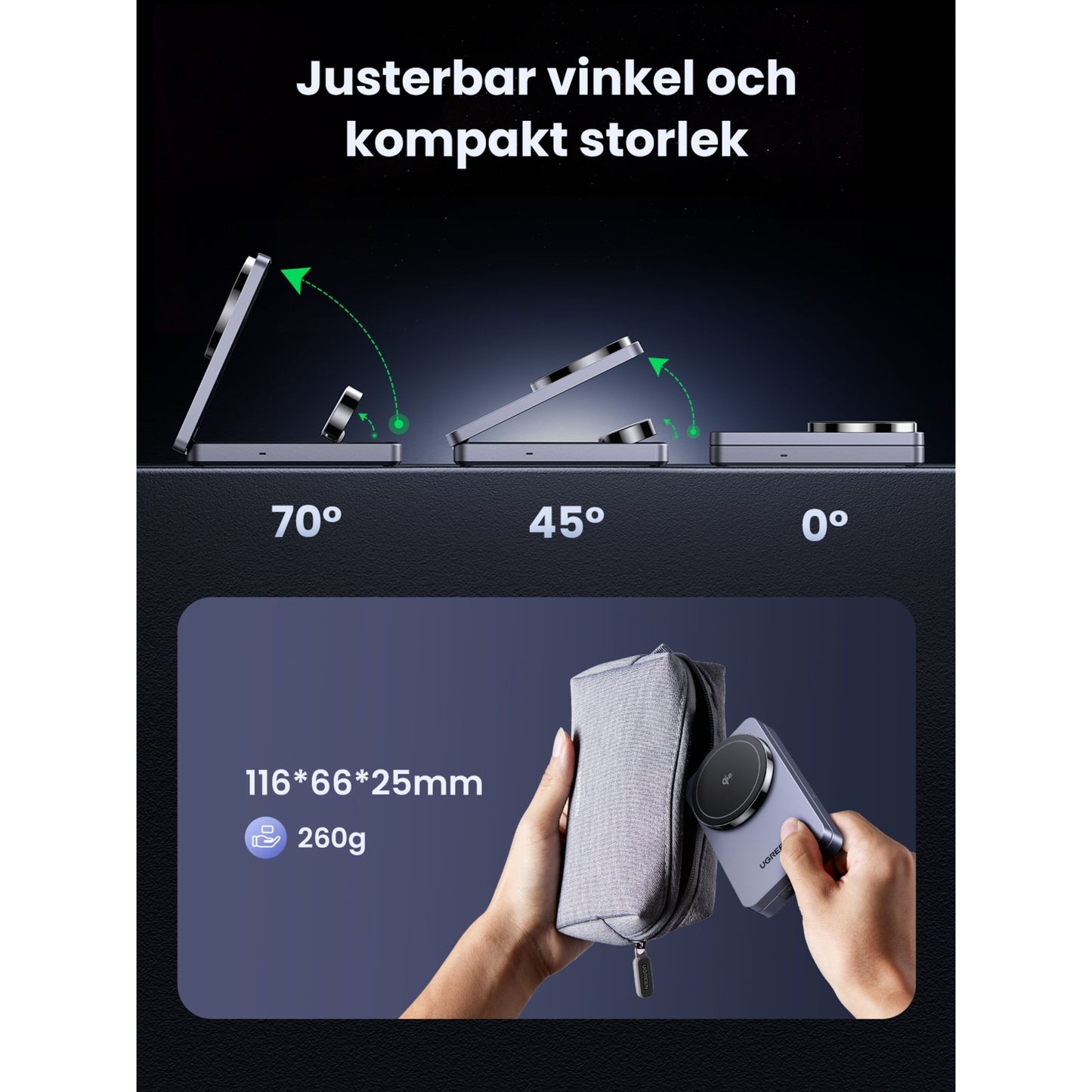 Ugreen 3-i-1 trådløs opladningsstander QI2 15W foldbar, vises i 70°, 45°, 0° (116×66×25 mm, 260 g), grå pose.