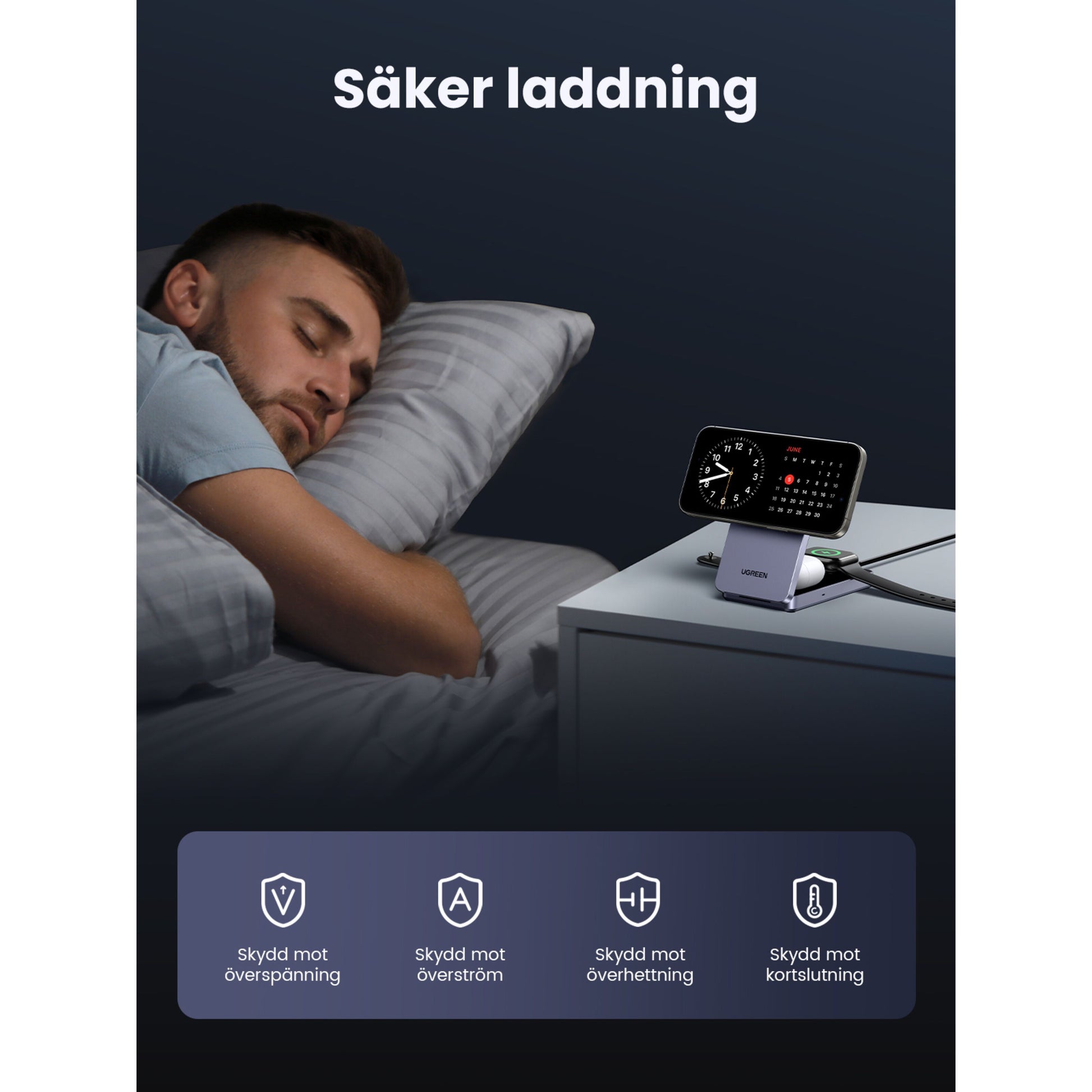 Ugreen 3-i-1 opladningsstander QI2 15 W sort, viser tid, ikoner for beskyttelse, svensk tekst: Säker laddning.