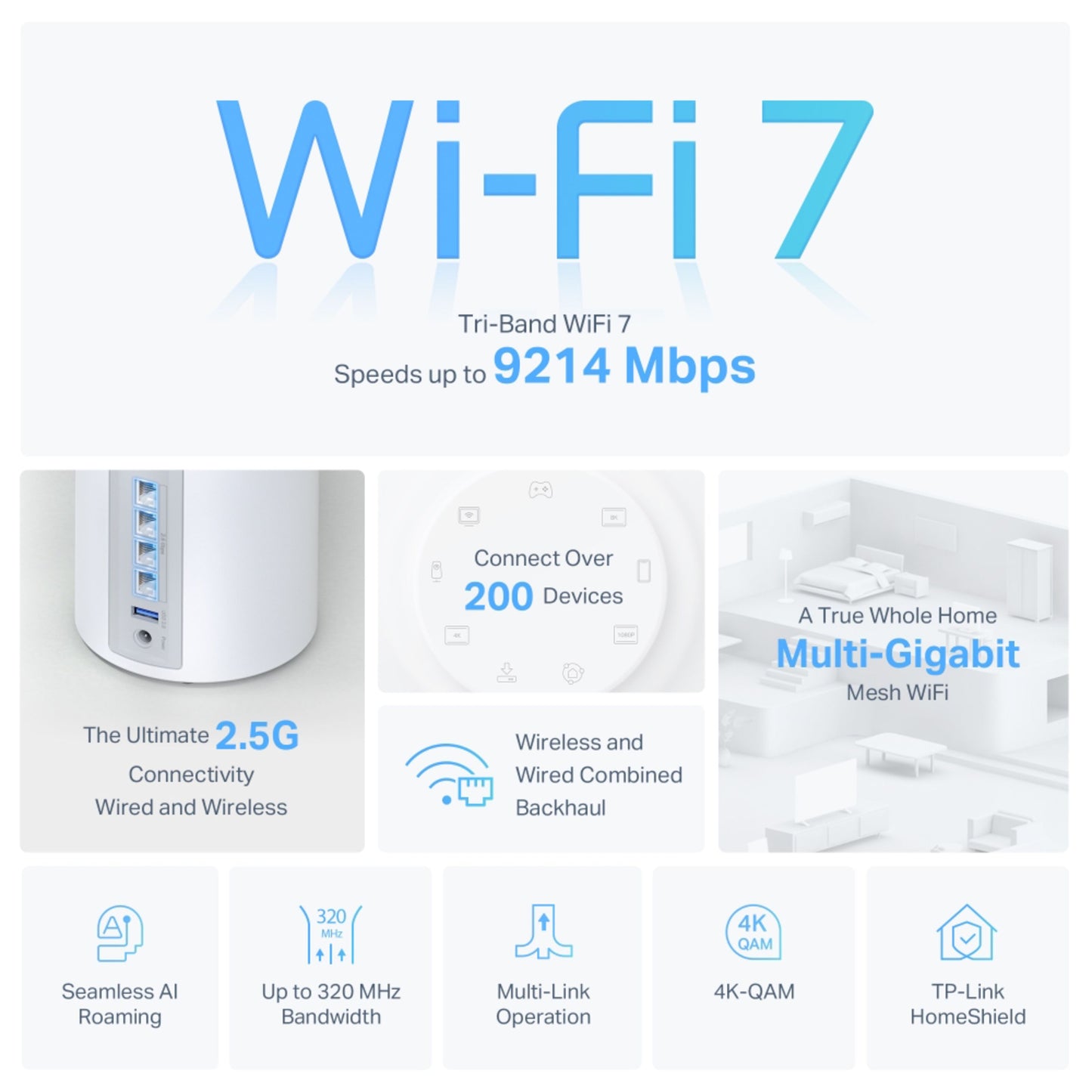 TP-Link Deco BE65 BE9300 Mesh WiFi 7 tri-band, op til 9214 Mbps, 200+ enheder, 2.5G porte, 320 MHz båndbredde.