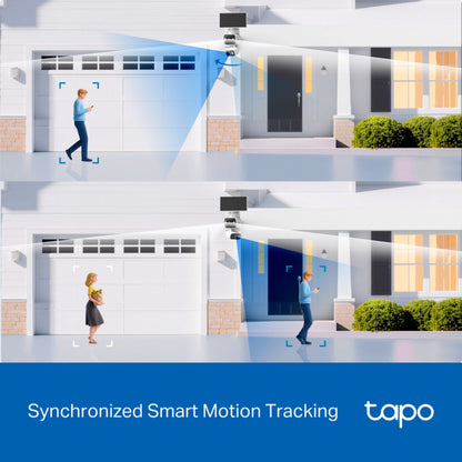TP-Link Tapo C645D trådløs overvågningskamera, viser personer markeret med blå bokse og teksten Synchronized Smart Motion Tracking.