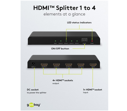 Goobay HDMI 4K/30Hz Splitter 1 til 4, forfra og bagfra med LED-indikatorer, ON/OFF-knap, DC-strøm, 4 HDMI ud, 1 HDMI ind.