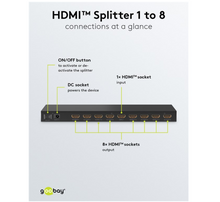 Goobay HDMI Splitter 1 til 8 bagtil med ON/OFF-knap, DC-strømstik, 1 HDMI-indgang, 8 HDMI-udgange, 4K/60Hz, Goobay-logo.