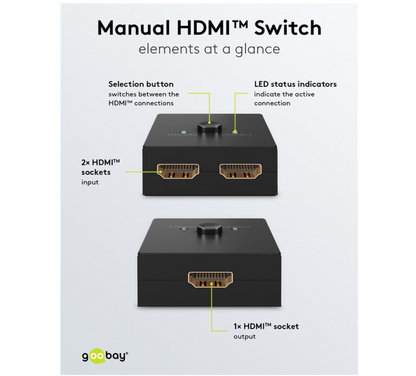 Goobay HDMI 4K/30Hz Switch 1-2 med to HDMI-porte (input/output), valgknap, LED-indikatorer, UHD op til 4K/30Hz, bidirektionel.