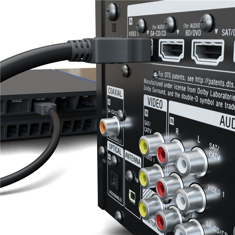 Goobay HDMI Kabel 4K/60Hz 0,5 m sort tilsluttet konsol og AV-modtager med RCA, koaksial, optisk port og 4K UHD på bagpanel.