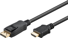 Goobay DisplayPort til HDMI kabel 2 m sort med DisplayPort og HDMI stik.