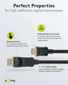Displayport til HDMI kabel 1m sort med guldbelagt stik, release-knap og understøttelse af 4K UHD.