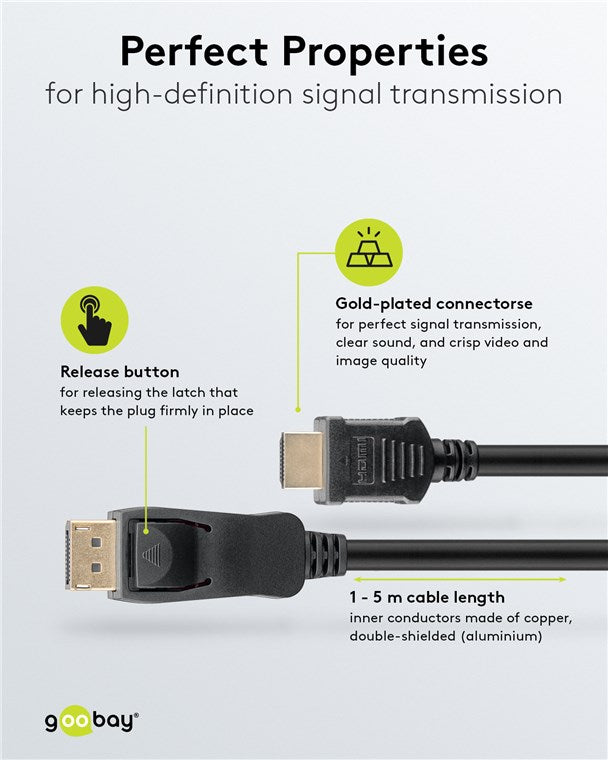 Displayport til HDMI kabel 5 m sort, guldbelagte stik, udløserknap, dobbelt afskærmning, understøtter 4K UHD.