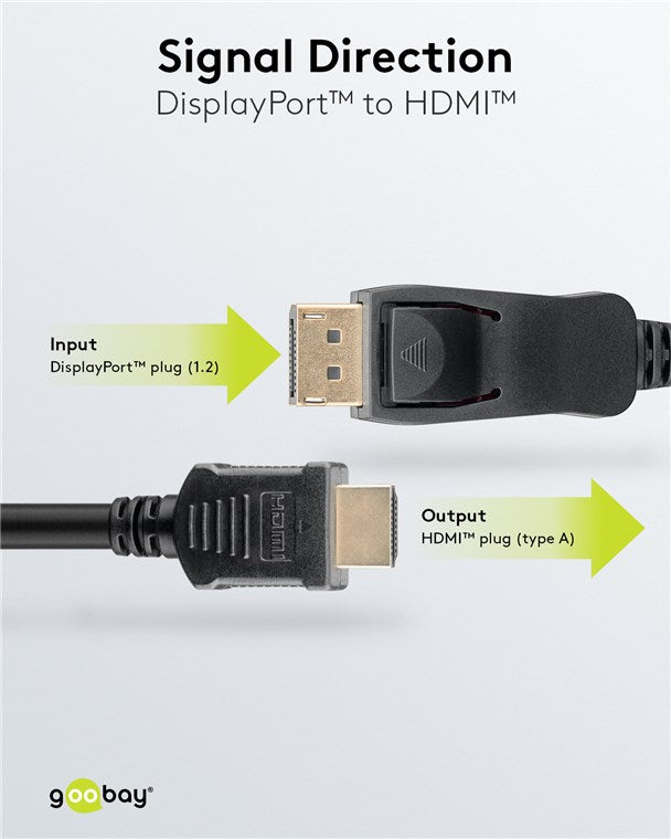 Goobay DisplayPort til HDMI kabel 1m sort med guldbelagte stik, DisplayPort v1.2 input og HDMI type A output, 4K UHD support.
