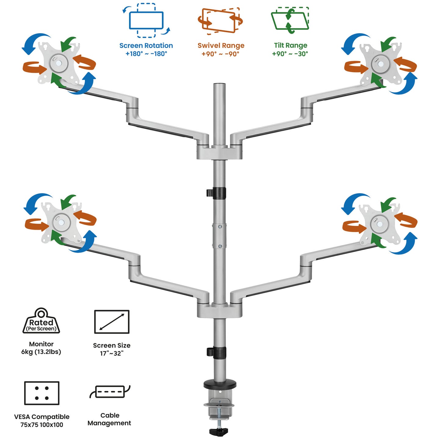 Logilink quad monitorbeslag til 4x17-32" skærme, justerbare arme, ±180° rotation, ±90° drejning/tiltning, 6 kg VESA, kabelstyring.