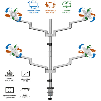 Logilink quad monitorbeslag til 4x17-32" skærme, justerbare arme, ±180° rotation, ±90° drejning/tiltning, 6 kg VESA, kabelstyring.