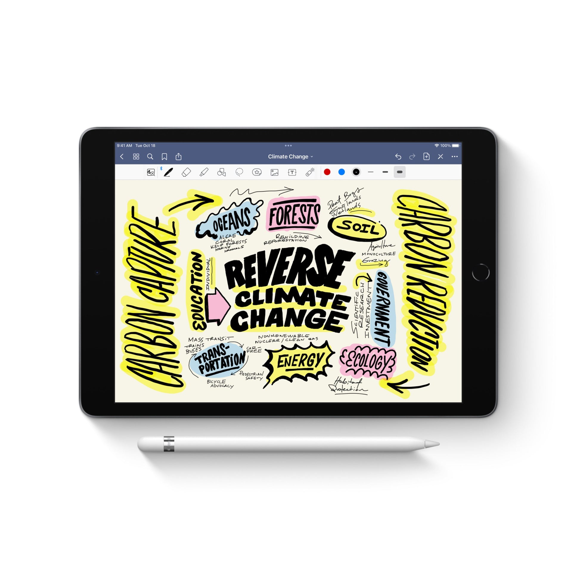Apple iPad med Apple Pencil (Gen 1) viser digital illustration med håndskrevne ord og gule markeringer.