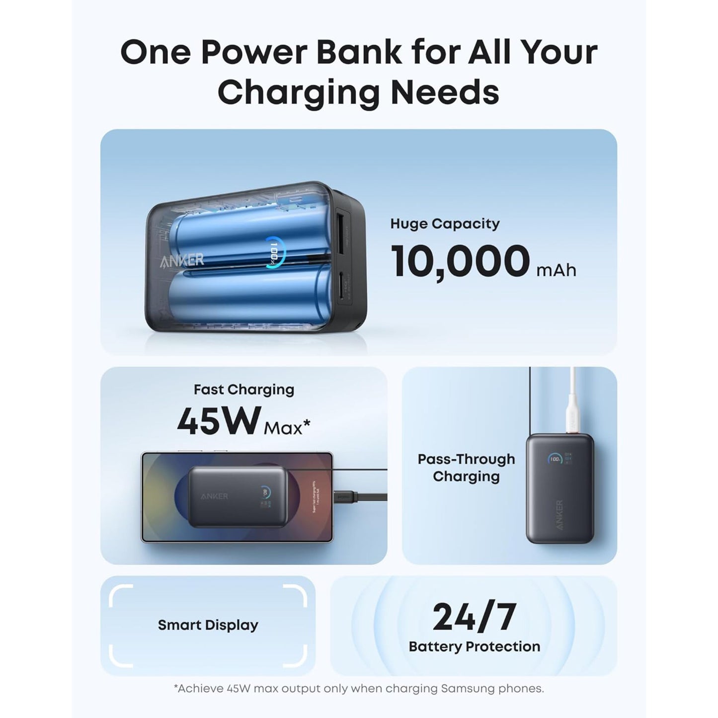 Anker Nano Powerbank 10.000 mAh 45W sort med hurtig opladning, smart display og pass-through, viser batteristatus.