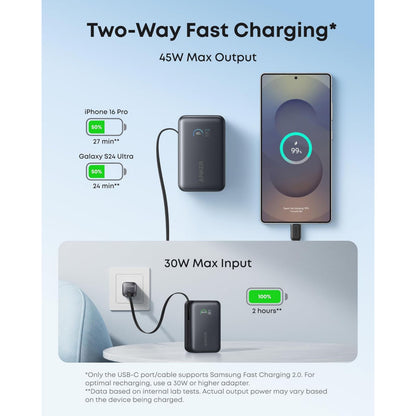 Anker Nano Powerbank 10000 mAh 45W Sort oplader iPhone 16 Pro til 50 på 27 min, Galaxy S24 Ultra på 24 min, fuldt opladet på 2 t.