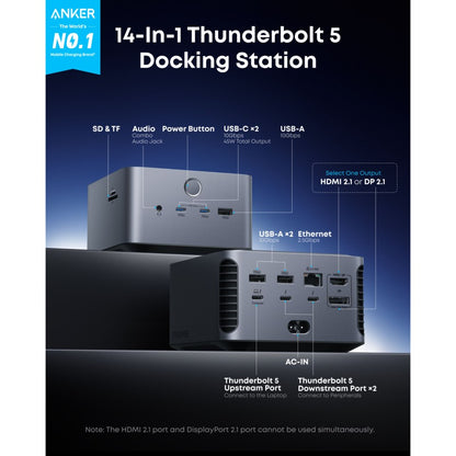 Anker Thunderbolt 5 Dockingstation 140W med HDMI, DisplayPort, SD/TF kortslot, USB-C/A, Ethernet, lydstik, power og AC input.