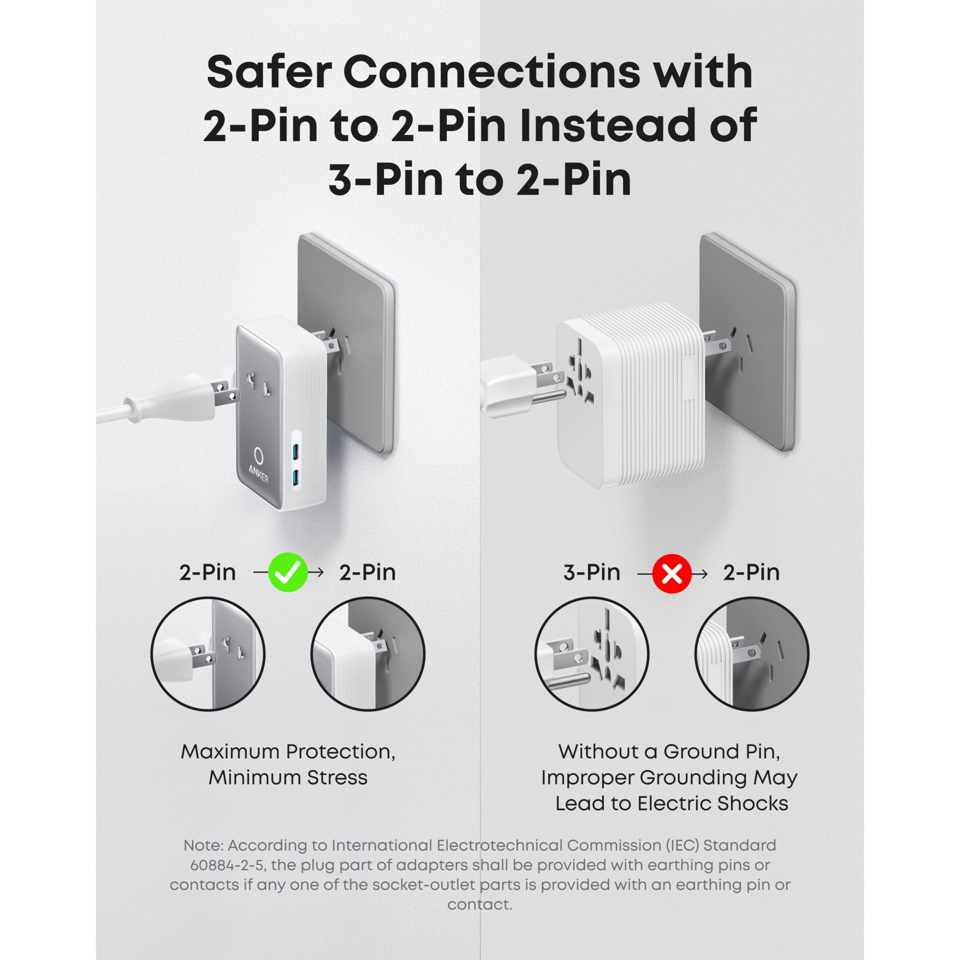 Diagram med sikker 2-polet til 2-polet stik (grøn tjek) og usikker 3-polet til 2-polet (rød kryds), Anker Nano Travel Adapter 5-i-1 Hvid.
