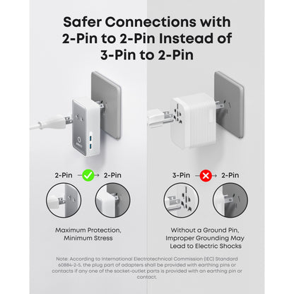 Diagram med sikker 2-polet til 2-polet stik (grøn tjek) og usikker 3-polet til 2-polet (rød kryds), Anker Nano Travel Adapter 5-i-1 Hvid.