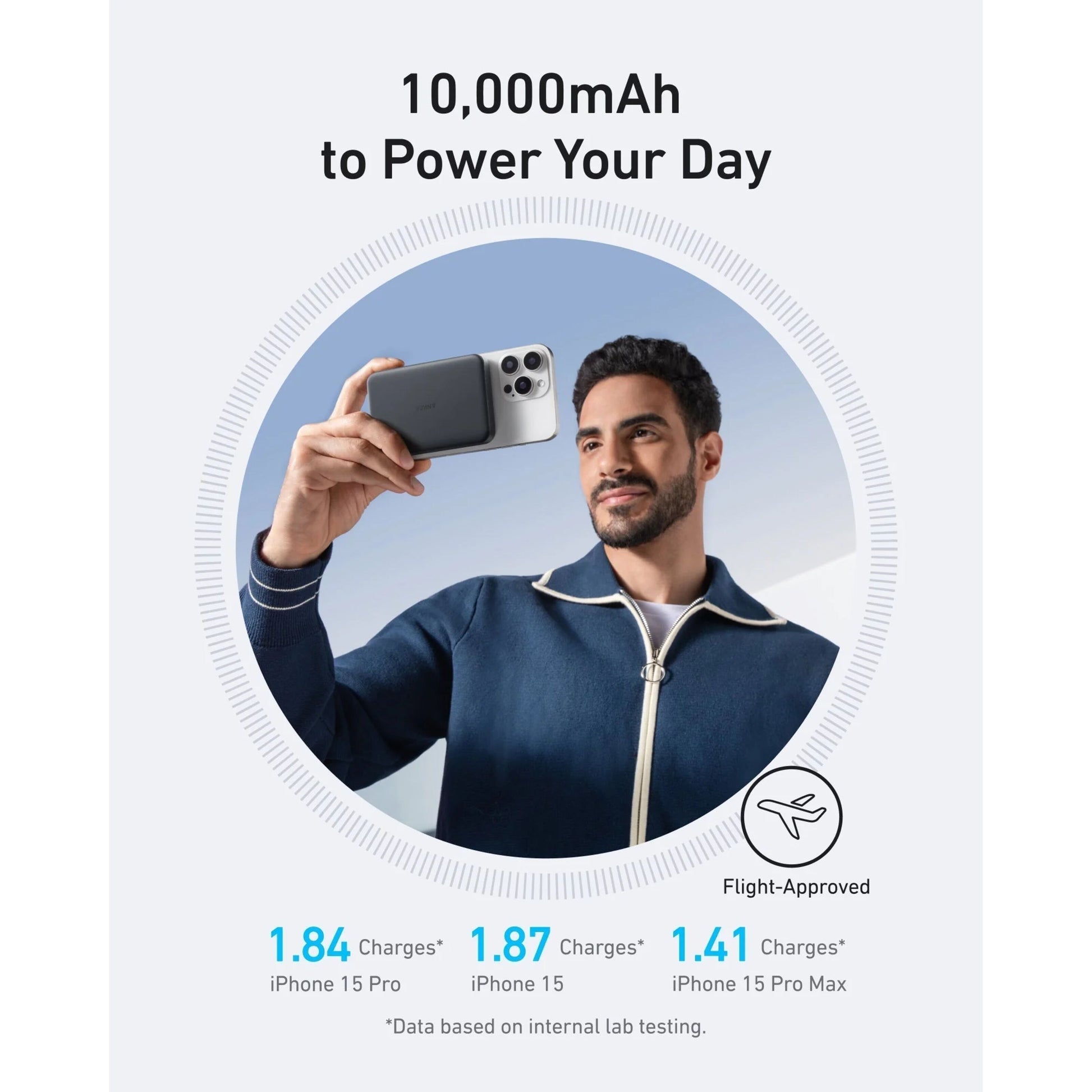 Anker MagGo Powerbank Slim 10000mAh MagSafe sort, tekst "10,000mAh to Power Your Day", iPhone 15 statistik, flygodkendt ikon.