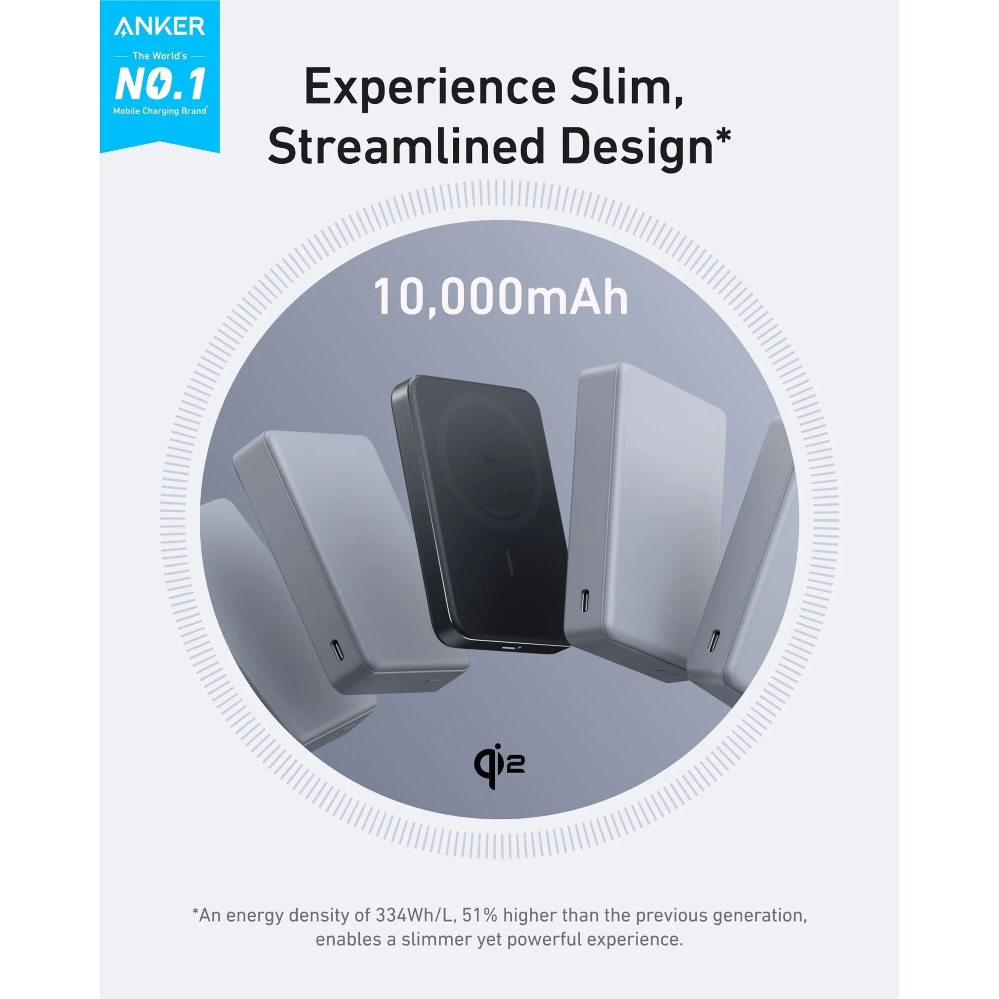 Anker MagGo Powerbank Slim 10000mAh MagSafe, Qi-logo og teksten "10,000mAh" synlig, fem enheder vises.