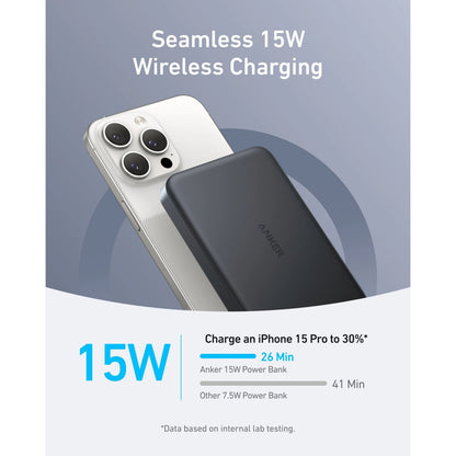 IPhone 15 Pro sølv med MagGo Powerbank Slim 10000mAh, trådløs MagSafe-opladning 15W, oplader til 30 på 26 min.