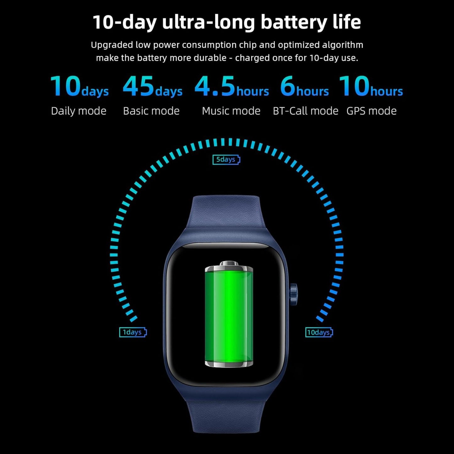 Mibro Se T2 smartwatch mørkeblå, AMOLED-skærm, batteri: 10 dage daglig, 45 dage basis, op til 10 timer GPS.