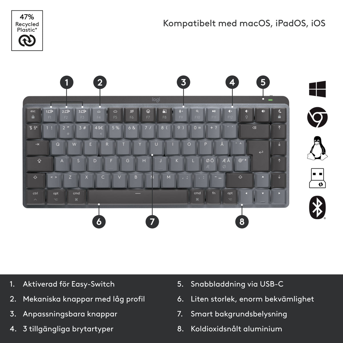 Logitech MX Mechanical Mini – trådløst mekanisk tastatur med Tactile Quiet Brown-taster, funktionsmærker og OS-ikoner.