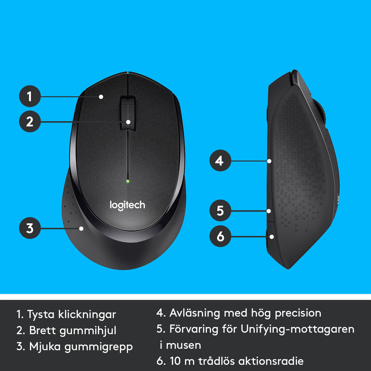 Logitech M330 Silent trådløs mus, oversigtsbillede og sidebillede med markering af funktioner og lydsvage klik.