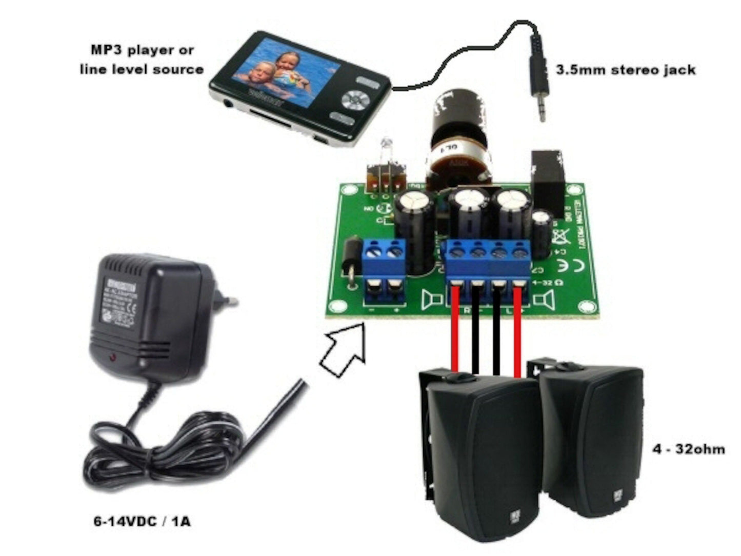 Velleman Stereoforstærker 2x5 W Byggesæt med 3,5 mm jack, 6-14V DC strømstik, tilsluttet MP3-afspiller og sorte højttalere.
