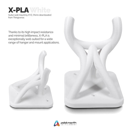 At hvide 3D-printede guitar vægbeslag i små og store størrelser, lavet i X-PLA, Addnorth-logo synligt nederst.