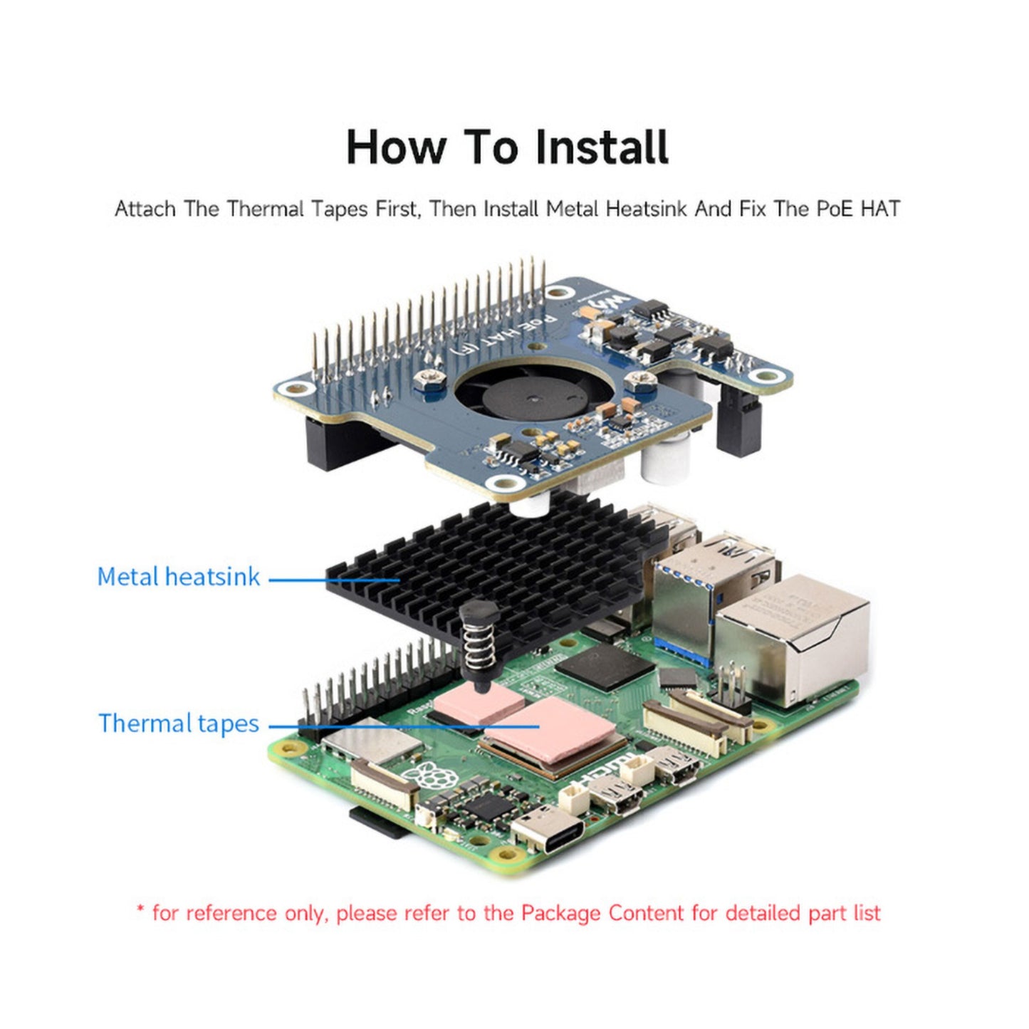 PoE+ Hat til Raspberry Pi 5 klar til montering med termotape og metalkøleplade, installationsinstruktioner synlige.