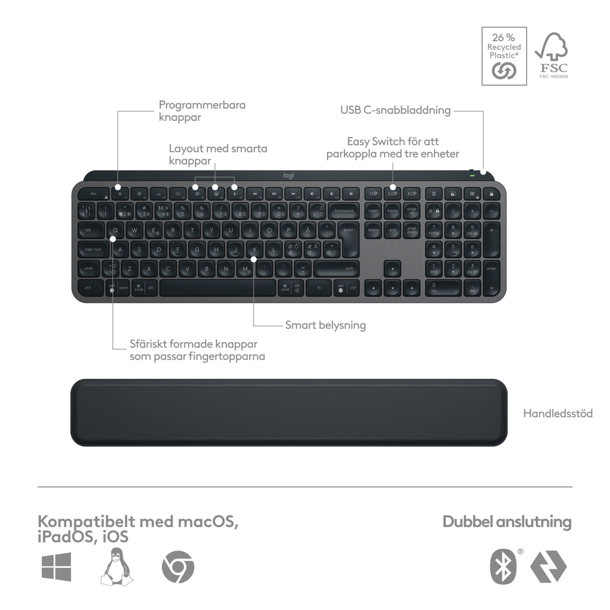 Logitech MX Keys S Combo – trådløst tastatur og mus i Graphite med numerisk tastatur, håndledsstøtte og ikoner.