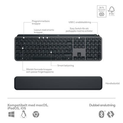 Logitech MX Keys S Combo – trådløst tastatur og mus i Graphite med numerisk tastatur, håndledsstøtte og ikoner.