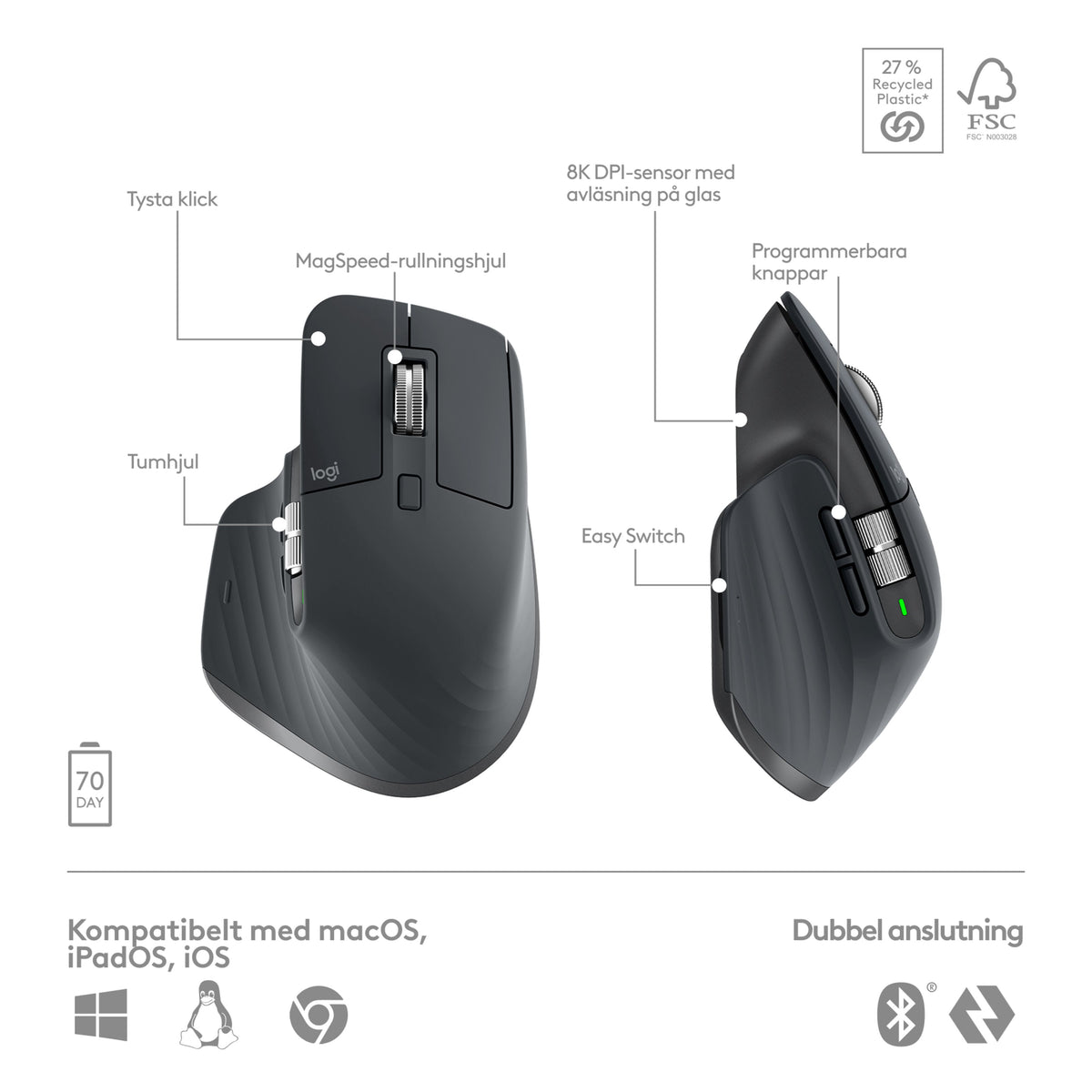 Logitech MX Keys S Combo – trådløst tastatur og mus i gråt, set ovenfra og fra siden med knapper, rullehjul og tilslutninger.