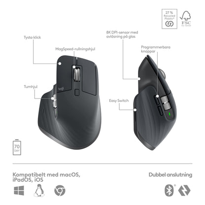Logitech MX Keys S Combo – trådløst tastatur og mus i gråt, set ovenfra og fra siden med knapper, rullehjul og tilslutninger.
