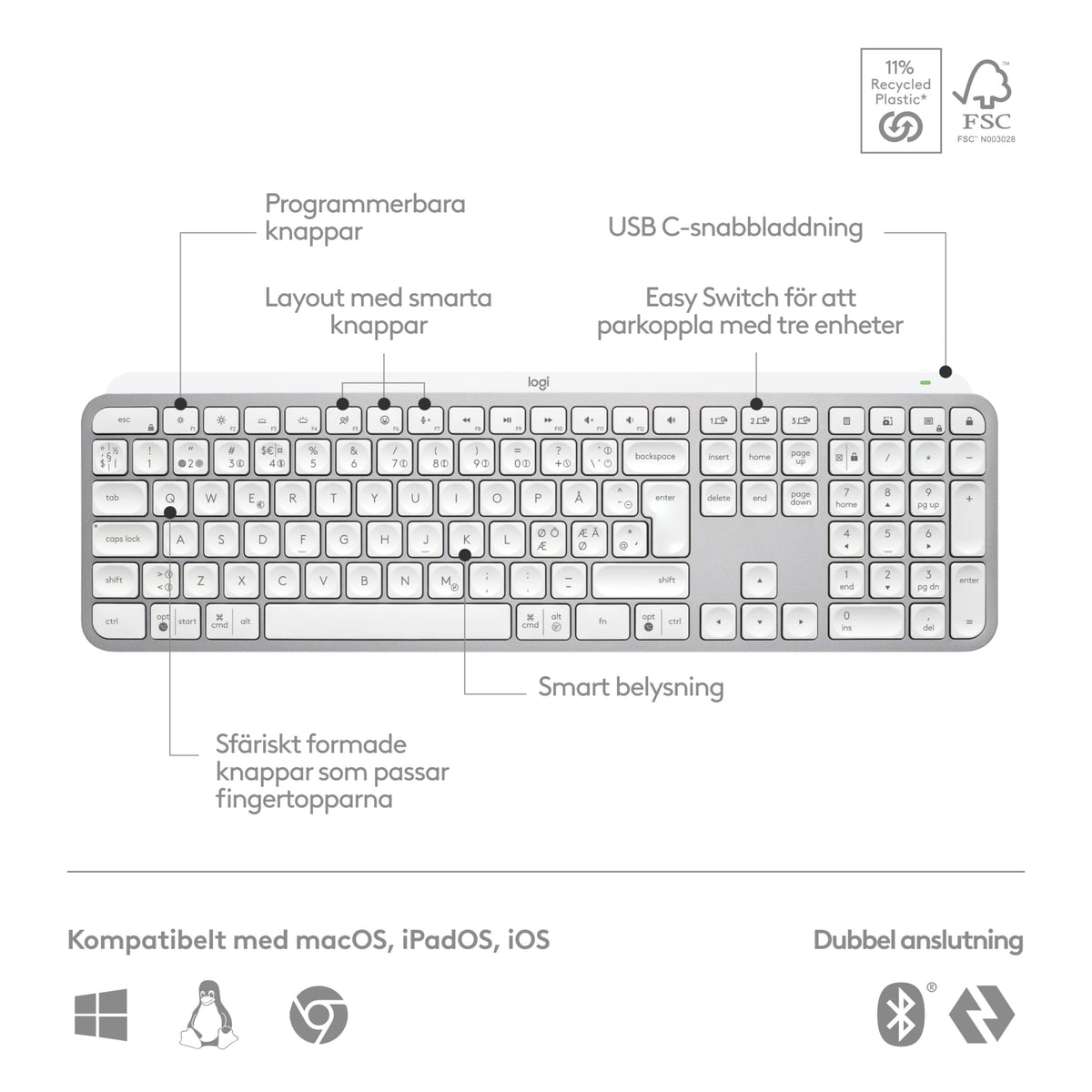 Logitech MX Keys S trådløst tastatur i lys grå med nordisk tastaturlayout, smart belysning, tekstmærker og kompatibilitetsikoner.