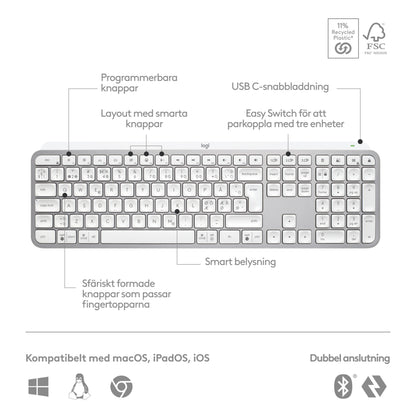 Logitech MX Keys S trådløst tastatur i lys grå med nordisk tastaturlayout, smart belysning, tekstmærker og kompatibilitetsikoner.