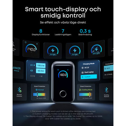 Anker Prime Charger 160W USB-C-oplader med 3 porte og display