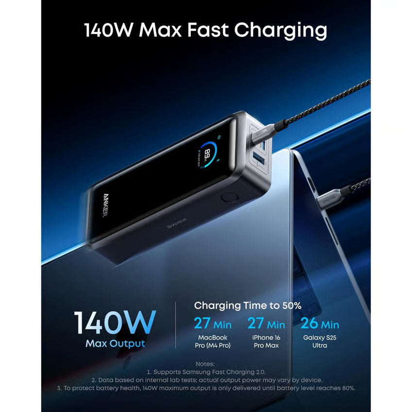 Anker Prime Powerbank 300W PD 3.1, 26.250 mAh, Sort