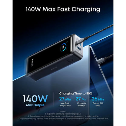 Anker Prime Powerbank 300W PD 3.1, 26.250 mAh, Sort