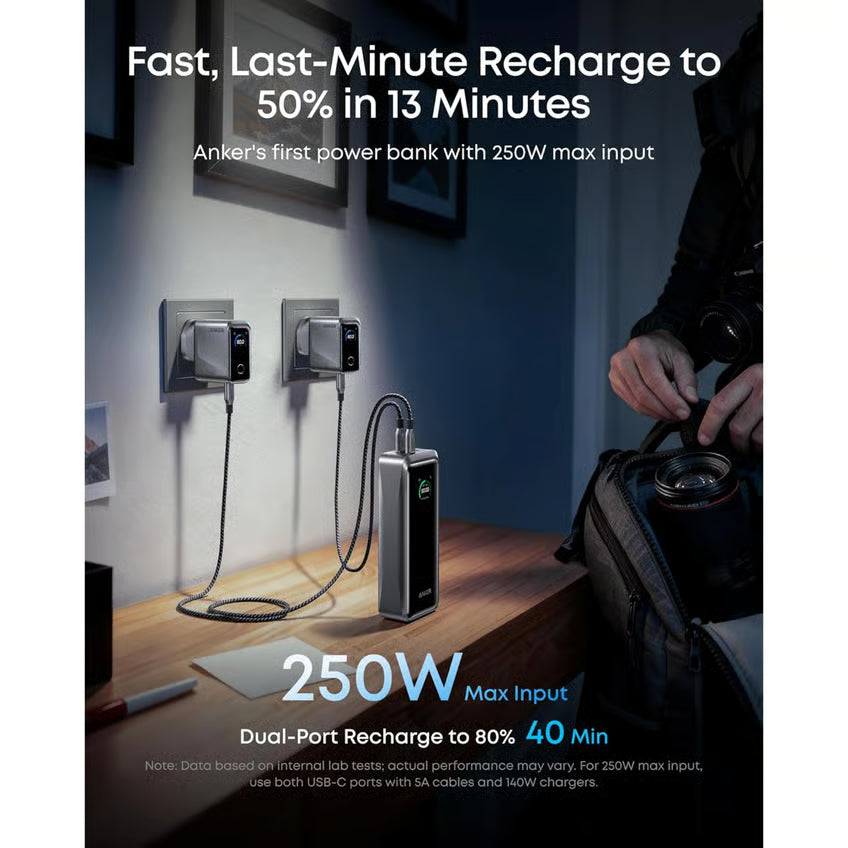 Anker Prime Powerbank 300W PD 3.1, 26.250 mAh, Sort
