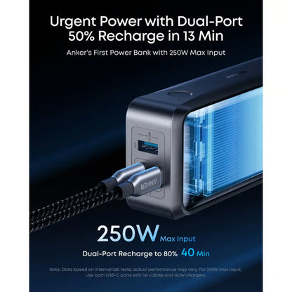 Anker Prime Powerbank 300W PD 3.1, 26.250 mAh, Sort