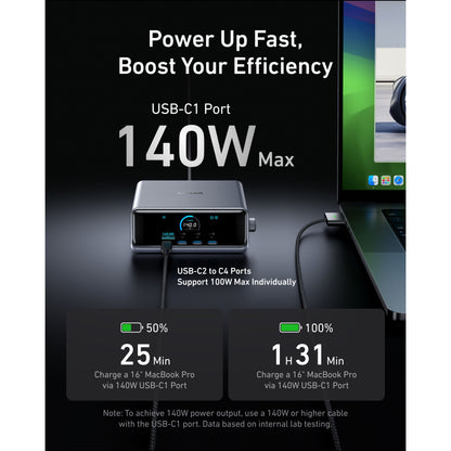 Anker Prime 250W GaN oplader med C2-C4-porte op til 100W hver, oplader 16" MacBook Pro til 50 på 25 min.