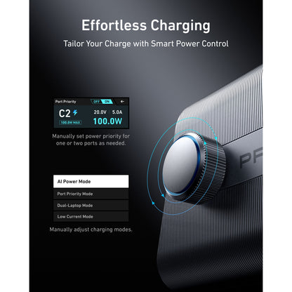 Anker Prime 250W GaN oplader med power-dial, port-priority-skærm, op til 100W udgang via 20V/5A.