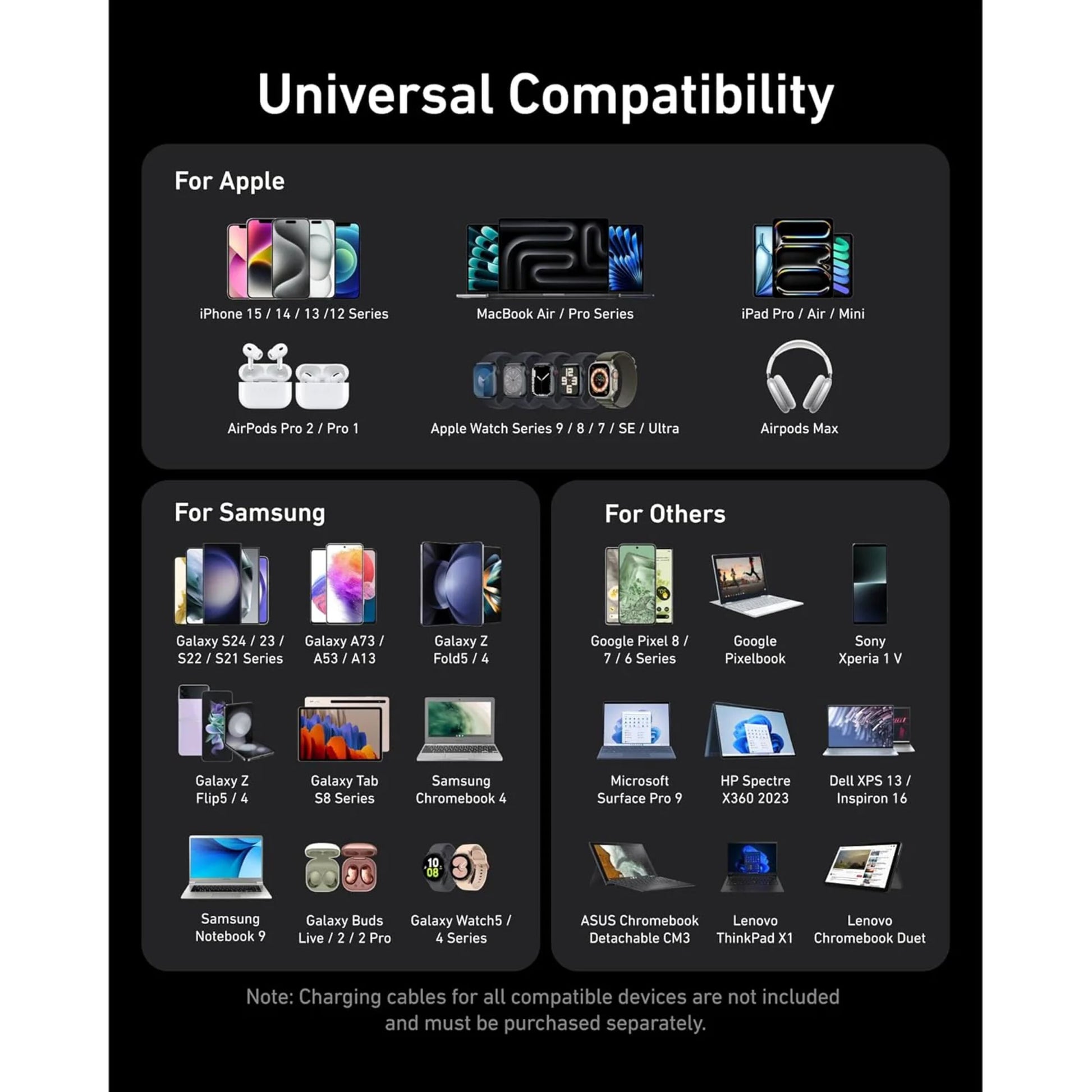 Kompatibilitetsoversigt med Apple, Samsung enheder: iPhone, iPad, Galaxy telefoner, tablets samt Anker Prime Oplader 200W.